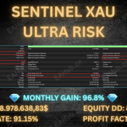 【Sentinel XAUV1.2】是一款自动化智能交易系统，其设计重点在于风险控制、资本保全和稳定执行。-EAHub外汇论坛