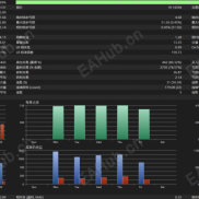 【Quantum Queen V3.7 MT5】量子女皇3.7版本，不过多介绍，懂得都懂-EAHub外汇论坛