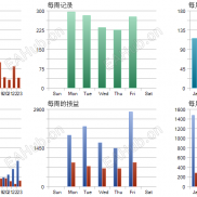 【黄金城】更稳定高回率-EAHub外汇论坛