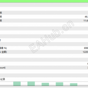 【粮仓金鼠（小资金专用版)】100美元起步 0.01固定手，约70%日结每天20-50%盈利平衡，偶尔天数有爆仓-EAHub外汇论坛