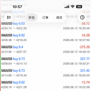 不求多和快，只做自己看得懂的事。慢一点没关系，稳一点更重要，生活和日子都要-EAHub外汇论坛