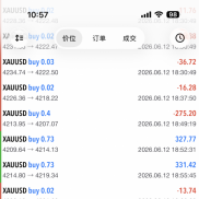 不求多和快，只做自己看得懂的事。慢一点没关系，稳一点更重要，生活和日子都要-EAHub外汇论坛
