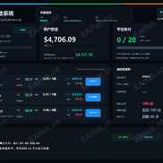 【量子女皇辅助插件7.0】能大幅降低执行时间和滑点的情况-EAHub外汇论坛