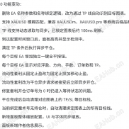 【量子女皇辅助插件7.0】能大幅降低执行时间和滑点的情况-EAHub外汇论坛