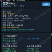 【金麒麟全家桶】麒麟MT4MT5源码-EAHub外汇论坛