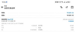 继续持有-EAHub外汇论坛