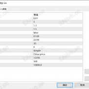 【金盾网格黄金-EA】全自动躺赢交易系统，让黄金波动为你打工，把黄金小波动滚成大收益！-EAHub外汇论坛