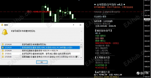 6.15 反弹遇阻！黄金进入关键博弈期-EAHub外汇论坛