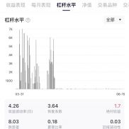 6月16日。一如既往的稳妥。[呲牙]-EAHub外汇论坛