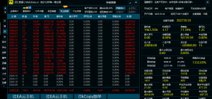 黄金纯手动策略
一单一结·精准短线·高胜率获利

✨ 策略核心优势
一单一结手动-EAHub外汇论坛
