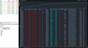 【MT5】：多空对冲，账号运行4个月，收益77066+，最大浮亏14%
服务器：KVBPrimeL-EAHub外汇论坛