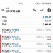 一次一单突破策略，2025年2月开始跑已经一年多了，月化16%，只求稳不追求暴利-EAHub外汇论坛