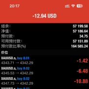 对冲策略把本金提出来让利润去奔跑可抗150点单边-EAHub外汇论坛