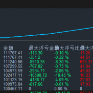 了解一下，很牛皮！-EAHub外汇论坛