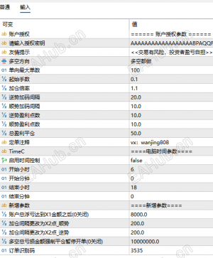 请问下面EA是什么EA，有源码吗？-EAHub外汇论坛