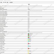 【PipFinite Trend PRO】黄金 M15 剥头皮专用，内置 EMA+ADX + 多周期过滤实现逻辑 + 实操设置-EAHub外汇论坛