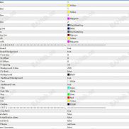【PipFinite Trend PRO】黄金 M15 剥头皮专用，内置 EMA+ADX + 多周期过滤实现逻辑 + 实操设置-EAHub外汇论坛