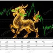 【金麒麟机构4.08版本】最新版金麒麟-EAHub外汇论坛