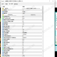 【金麒麟机构4.08版本】最新版金麒麟-EAHub外汇论坛