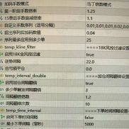 【金石抗爆战神】工作室批量挂机专用商业量化EA，收亿不算高但胜在长久稳定！！-EAHub外汇论坛