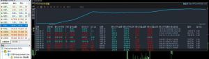 #MT4  趋势黄金，每单带止损止盈
服务器：KVBPrimeLimited-Live
账号：20044166-EAHub外汇论坛