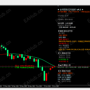 【九维共振金哨4.1  PRO 版】重磅登场，玩法拉满，实力再进阶 ！！！-EAHub外汇论坛