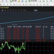 喜欢稳定的来看看，主打求稳 #可以试试看 #可以试试看-EAHub外汇论坛