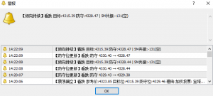 看跌信号持续，防守位动态下移，目标4315。不漂移，不硬扛，跟随市场节奏-EAHub外汇论坛