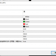我看最近很多人再找这2个策略 30u战神 丰羽 需要的 主要找我-EAHub外汇论坛