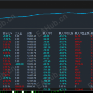 【HGL一单一结_EA】很火的HGL一次一单   MT5    稳且胜率高！！！-EAHub外汇论坛