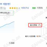 实盘超过一年信号 一次一单 报酬率又再增长啦-EAHub外汇论坛