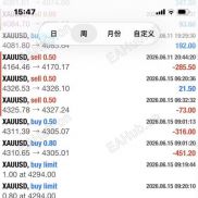 艰难艰难，总算把回撤搞回来了-EAHub外汇论坛