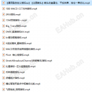 【mt4多种指标打包】手动用户专用-EAHub外汇论坛