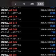 稳定马丁EA ， 主帐户2年实盘，现净值20万，最大浮亏30%，平均月化20-30%-EAHub外汇论坛