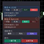 【对冲下单工具】任选两商品下单工具-EAHub外汇论坛