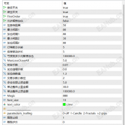 【极品双向ea】很多客户反馈好用的一款ea了-EAHub外汇论坛