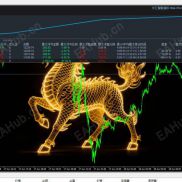 金麒麟最新机构风控版源码 昨夜今天大单边浮亏不超过400-EAHub外汇论坛