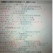 金麒麟最新机构风控版源码 昨夜今天大单边浮亏不超过400-EAHub外汇论坛