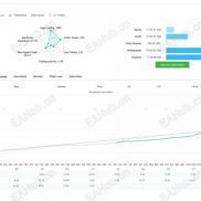 【Quantum Queen 3.7】目前全网最稳定的EA（没有之一）-EAHub外汇论坛