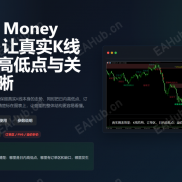 【精选Smart Money Concepts】聪明钱S M C-EAHub外汇论坛