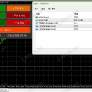 【ScaplerTool】免费MT4专用炒单面板-EAHub外汇论坛