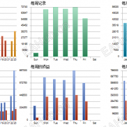 种子订单控制开关说明最新版五种模式全开一年回测-EAHub外汇论坛