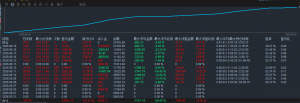 好吧，美分账户，每天都显示有入金是因为帐号挂了平台的社区，每日结算的分成，-EAHub外汇论坛