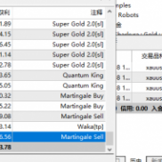 2026-06-18
记录日常开单记录，不做任何营销和建议。
买个vps，24小时挂上，有止-EAHub外汇论坛