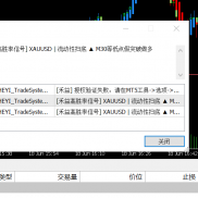 总亏、频繁止损、踏空行情？别再靠感觉做交易。就像EMBA讲品牌定位定生死，交易-EAHub外汇论坛