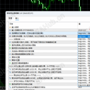 【吞金兽】多策略，看图，无限制，多个版本，包更新-EAHub外汇论坛