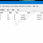 【MT5的量化】基于GMA系统的，只做XAUUSD-EAHub外汇论坛