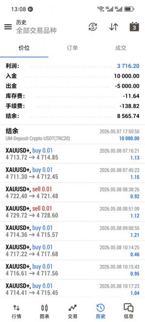MT5
金星智能网格，实盘运行 1 个多月，收益 3716+，最大浮亏 17%-EAHub外汇论坛