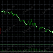【金麒麟全家桶源码】全新修复优化版-EAHub外汇论坛