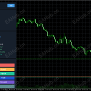 【金麒麟全家桶源码】全新修复优化版-EAHub外汇论坛